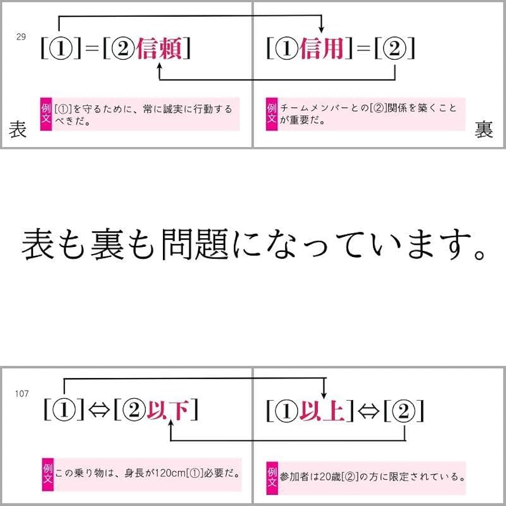 Amazon | 極める国語 類義語対義語 暗記カード 言葉ナビ